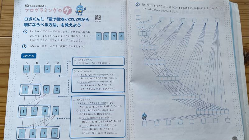 小学校の教科書